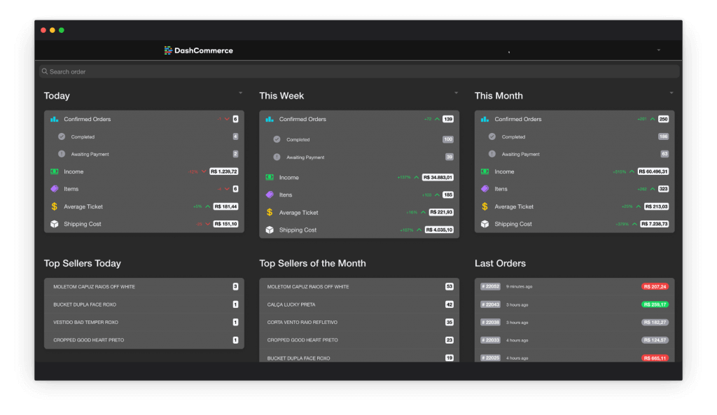 DashCommerce | Business Intelligence for WooCommerce